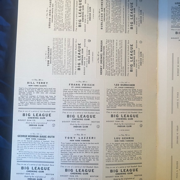 1977 Dover Reprints Vintage Baseball Cards Book 8 Pages Pre-War BB Cards - Picture 7 of 16